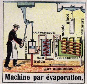 The cold industry: cross section of an evaporation machine. Anonymous illustration from 1925. Private collection.