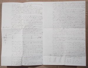Letter Describing Fizeau