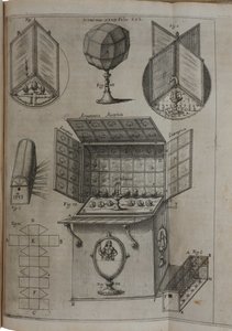 The Great Art of Light and Shadow, 1646 by Athanasius Kircher