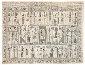 Oedipus Aegyptiacus by Athanasius Kircher