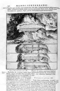 Water Movement by Athanasius Kircher