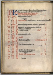 October Calendar Page by Bartolomeo Caporali