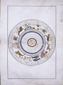 Zodiac as spheres with the earth in the center from the Portolan Atlas by Battista Agnese