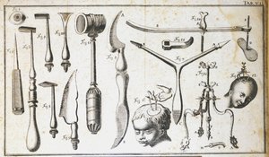 Surgical Board Representing Different Types of Surgical Instruments for Brain Removal. Engraving by Benoit Louis Prevost (1735-1809). 18th Century