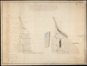 Rudder and Stern Post Plan for 