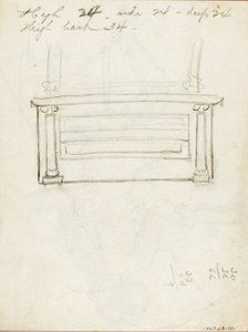 Mantle Plan
