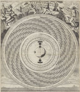 Moon and Eclipse Indicator by Caspar Luyken