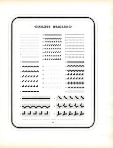 Mobile Ornamental Rules and Decorative Bands by Charles Derriey