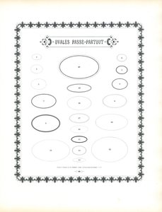 Oval Passepartout Frames by Charles Derriey