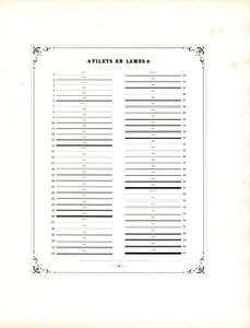 Typographic Ornamental Rules by Charles Derriey