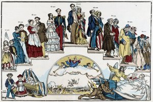 The Ages of Life - drawing by Pinot, late 19th century