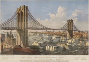 The Great East River Suspension Bridge: Connecting the Cities of New York and Brooklyn