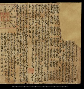 Almanac, Dunhuang Mogao by Chinese School