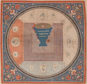 Cosmological mandala with Mount Meru