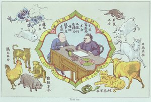 Fortune telling scene and signs of the Chinese zodiac, from Recherche sur les superstitions en Chine by Father Henri Dore, published in 1911