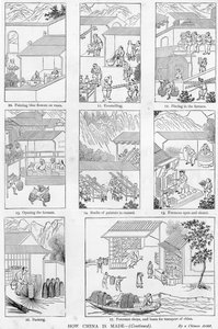 Manufacture of china by Chinese School