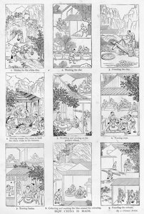 Manufacture of china by Chinese School