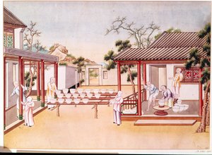 Porcelain Making by Chinese School