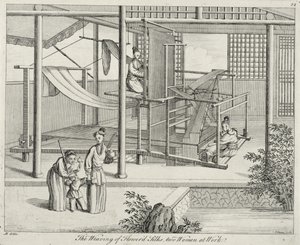 The Weaving of Flowered Silks, Two Women at Work, China, late 18th century by Chinese School