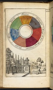 A colour wheel containing twelve colours