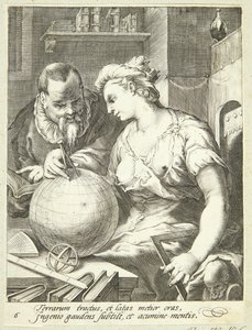 Geometry