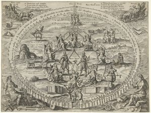 Allegory of Unity within the Republic during the Truce, 1609 by Crispijn van de Passe (I)