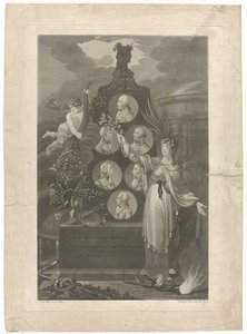 Allegory of the Peace of Amiens, 1802