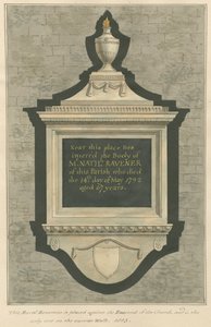 Memorial to Mr. Nathaniel Ravener from Greenford Church by Daniel Lysons