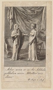 Sheet 2 for Shakespeare