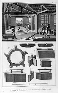 A Forge, Furnace, Cast in Sand by Denis Diderot