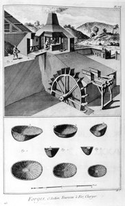 A Forge, Ironworks by Denis Diderot