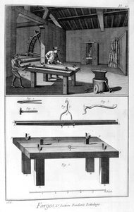 A Forge, Splitting Mill Trussing by Denis Diderot