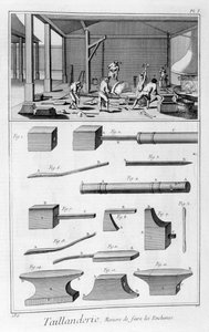 Edge-tool Industry, 1751-1777 by Denis Diderot