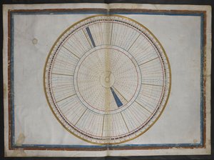 Illustration from the 