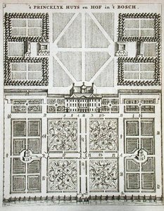 Palace of Hof in