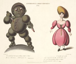 Pl.3 from Mathematical Merry Thoughts, engraved by F.C. Hunt