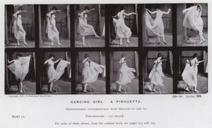 The Human Figure in Motion: Dancing girl, a pirouette by Eadweard Muybridge