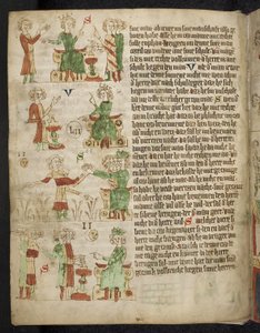 Feudal Law. From the Heidelberg Sachsenspiegel by Eike von Repgow