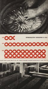 Production of the Food Canning Factory. Illustration from USSR Builds Socialism by Eliezer Markowich Lissitzky