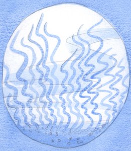 At the beginning of the spiritual journey, the soul resembles that part of the ocean floor which is made 
