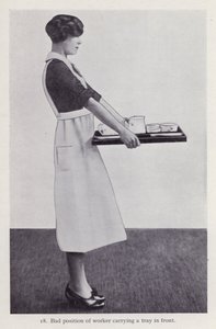 Illustration for Posture in Housework