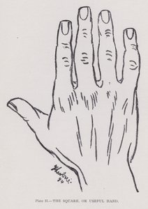The square, or useful hand by English Photographer