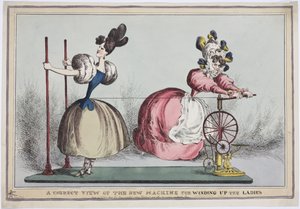 A Correct View of the New Machine for Winding Up the Ladies, published by Thomas McLean