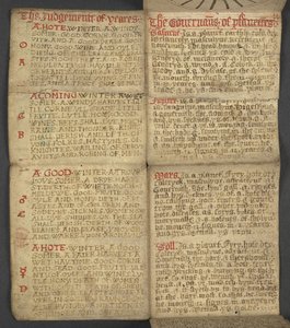 Table of dominical letters and golden numbers; directions to find the movable feasts; calendar of Saints, epochs, list of English Sovereigns, prognostications of weather, influence of the signs of the zodiac by English School