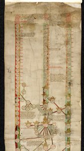Genealogy of Edward the Fourth of England, showing his title to the crowns of Wales, France, and England, in three lines of descent by English School
