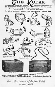 Advertisement of the First Kodak Camera, 1888