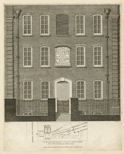 Alms Houses, Bishopsgate by English School