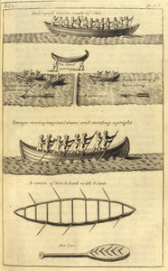 An Iroquois Canoe, 1703