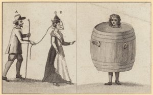 Ancient Punishments of Newcastle by English School