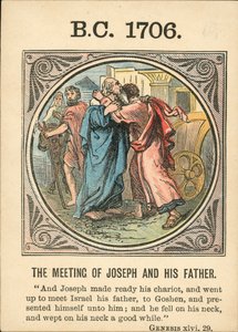 Anno Mundi: BC 1706, The Meeting Of Joseph And His Father by English School